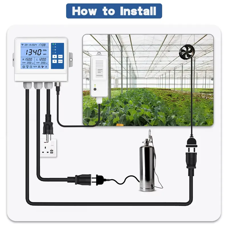 Contrôleur climatique intellig - Indoor Plants avis et prix